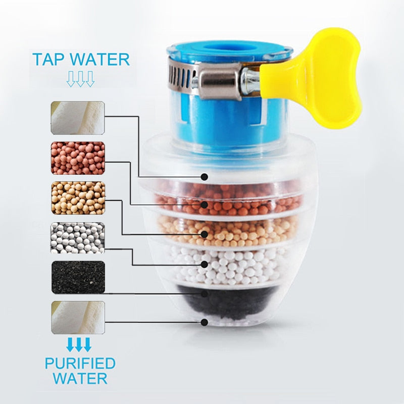 5-layers Purifier Tap Filter Activated Carbon