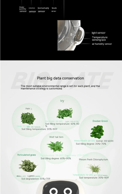 Smart Planter Endless Fun Over 49 Rich Expressions
