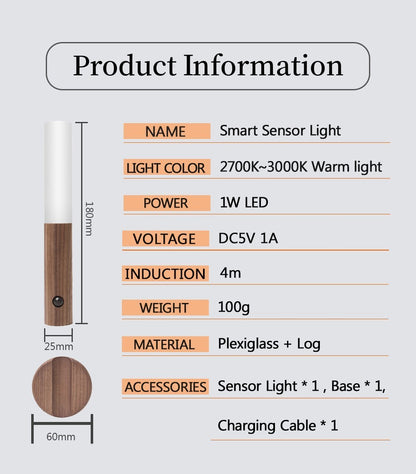 Smart sensor light