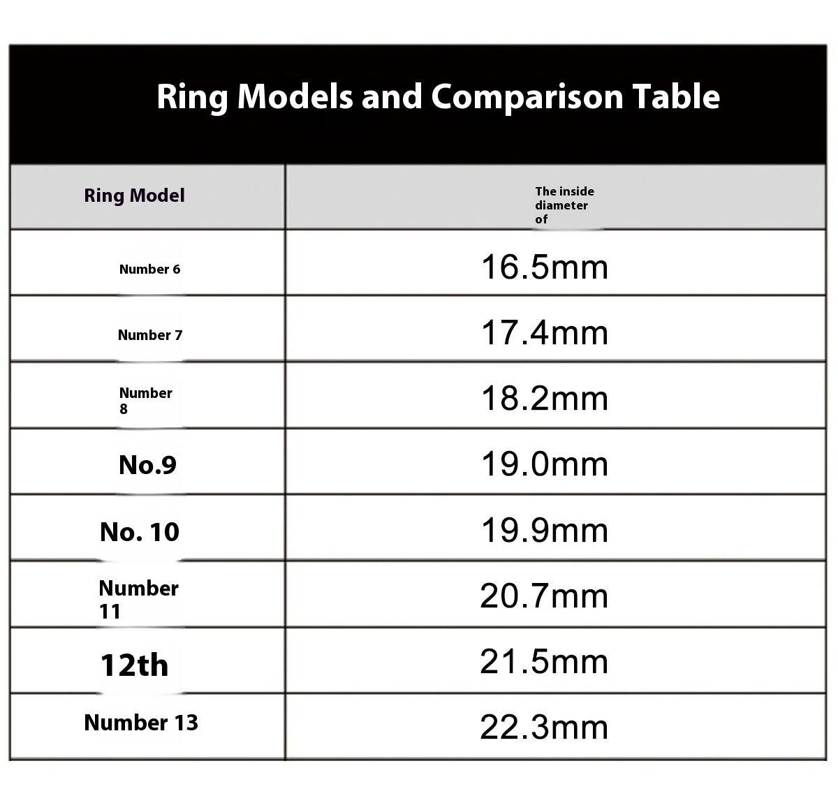 Smart Ring Heart Rate Monitoring Blood Oxygen Multi-sport Modes Waterproof