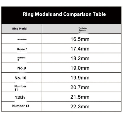 Smart Ring Heart Rate Monitoring Blood Oxygen Multi-sport Modes Waterproof