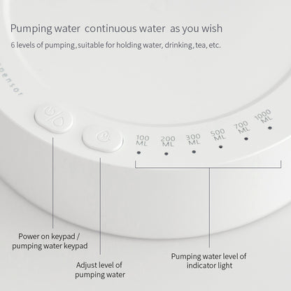 Automatic tabletop water dispenser