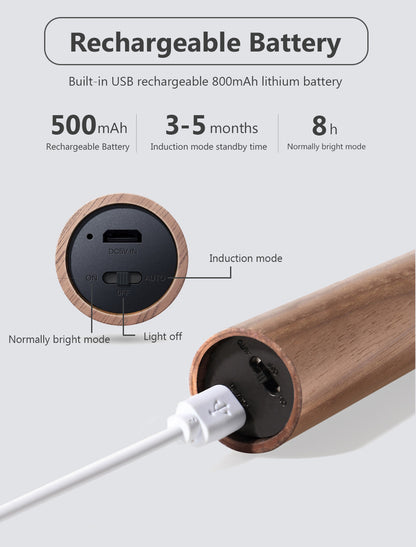 Smart sensor light