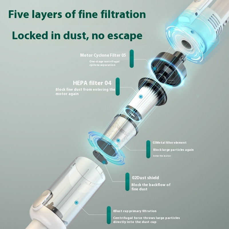 high suction rechargeable vacuum cleaner