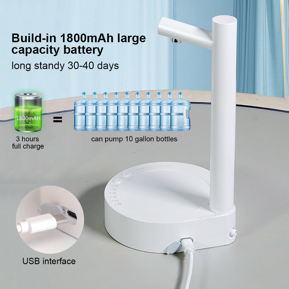 Automatic tabletop water dispenser