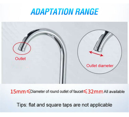 5-layers Purifier Tap Filter  Activated Carbon